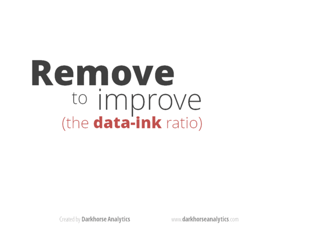 data-ink by DarkHorse Analytics 